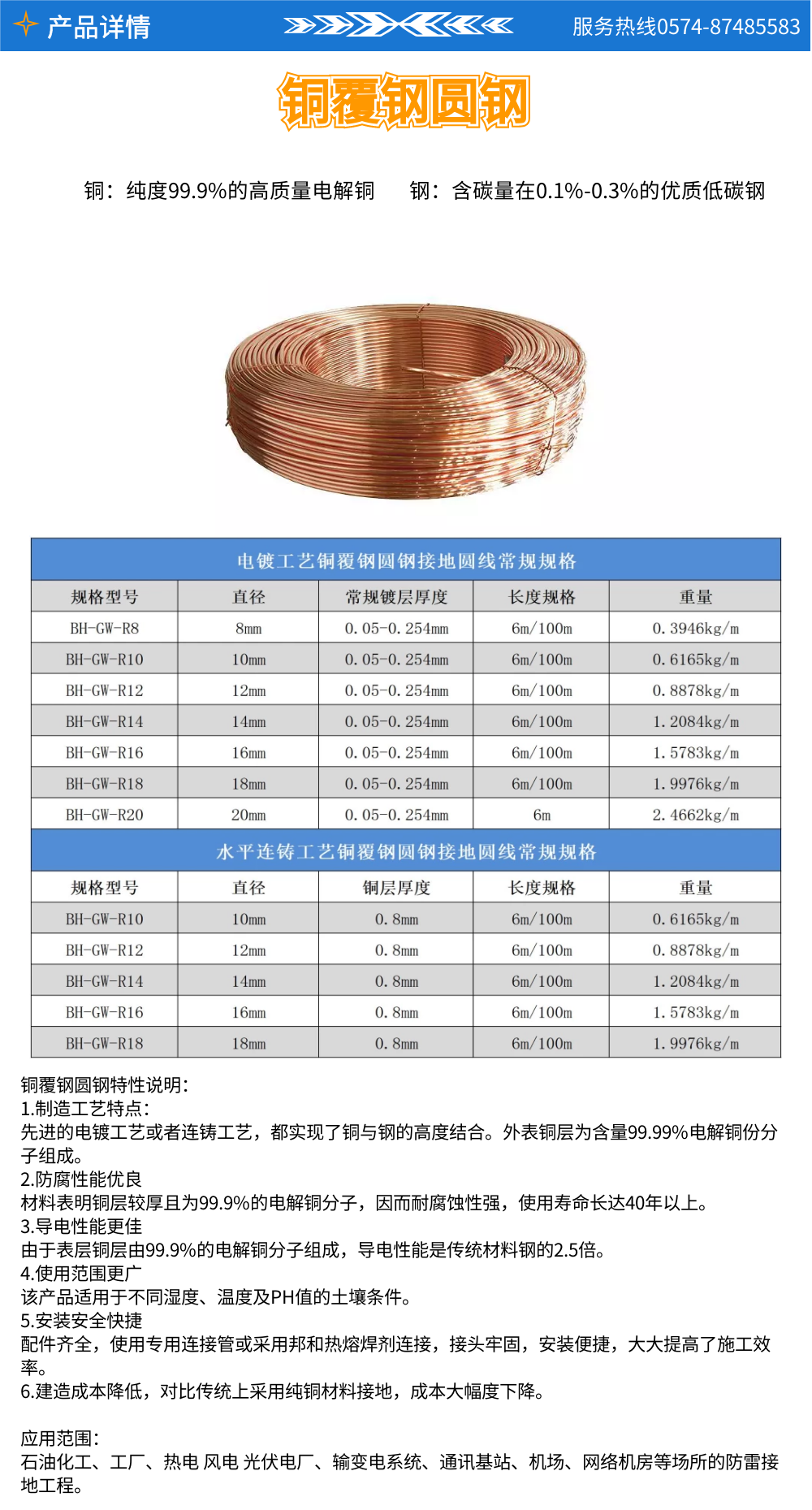 1680761623130234.png 鍍銅圓鋼1.png